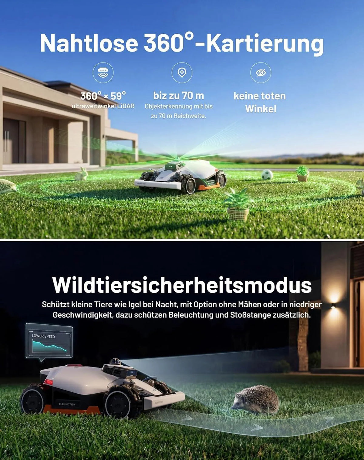 Mammotion LUBA 3 AWD 1500 – Intelligenter Mähroboter mit Allradantrieb