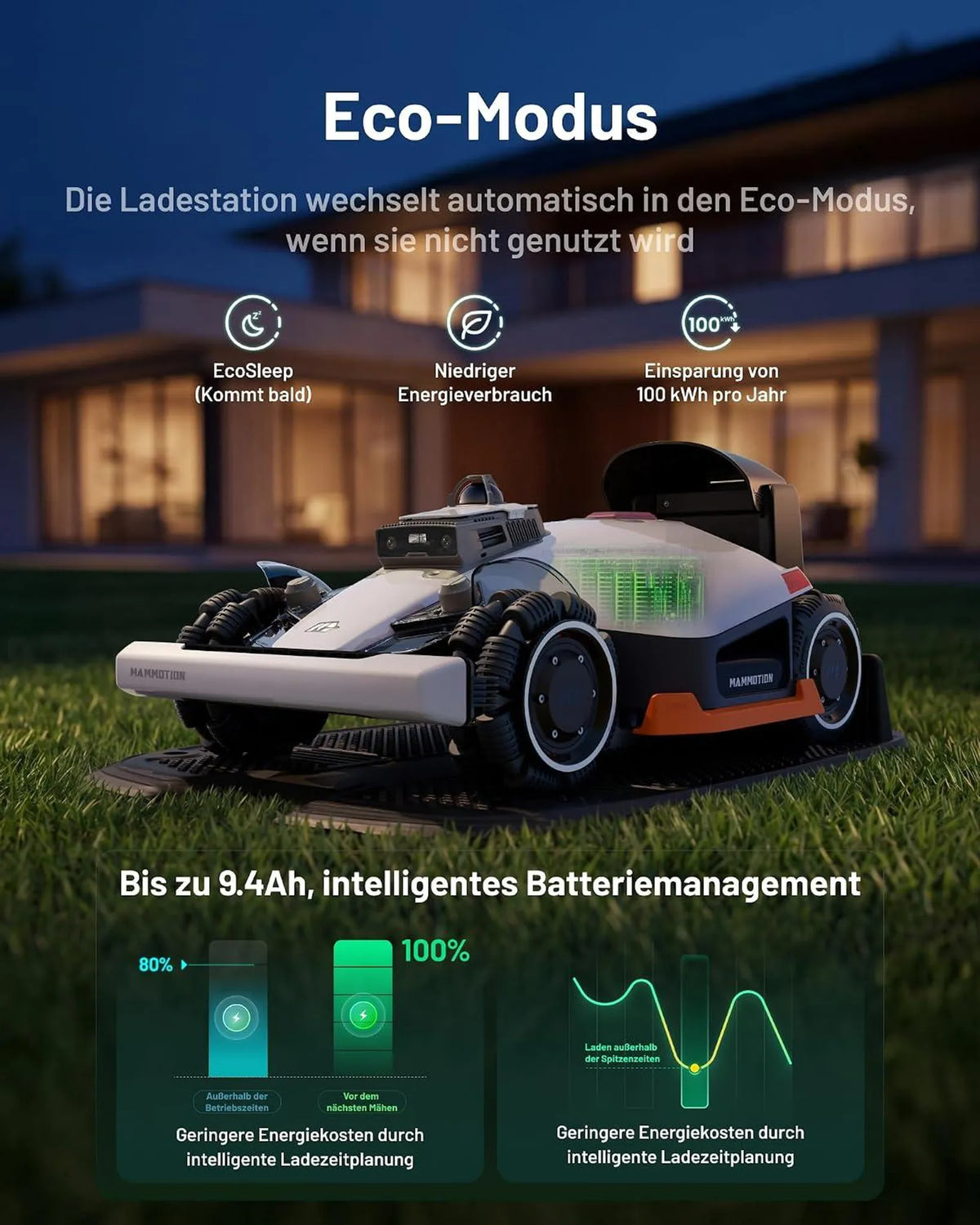 Mammotion LUBA 3 AWD 1500 – Intelligenter Mähroboter mit Allradantrieb
